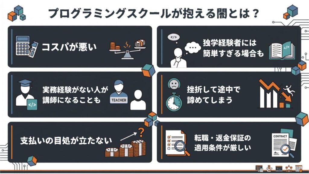 プログラミングスクールが闇があると言われる理由6つ