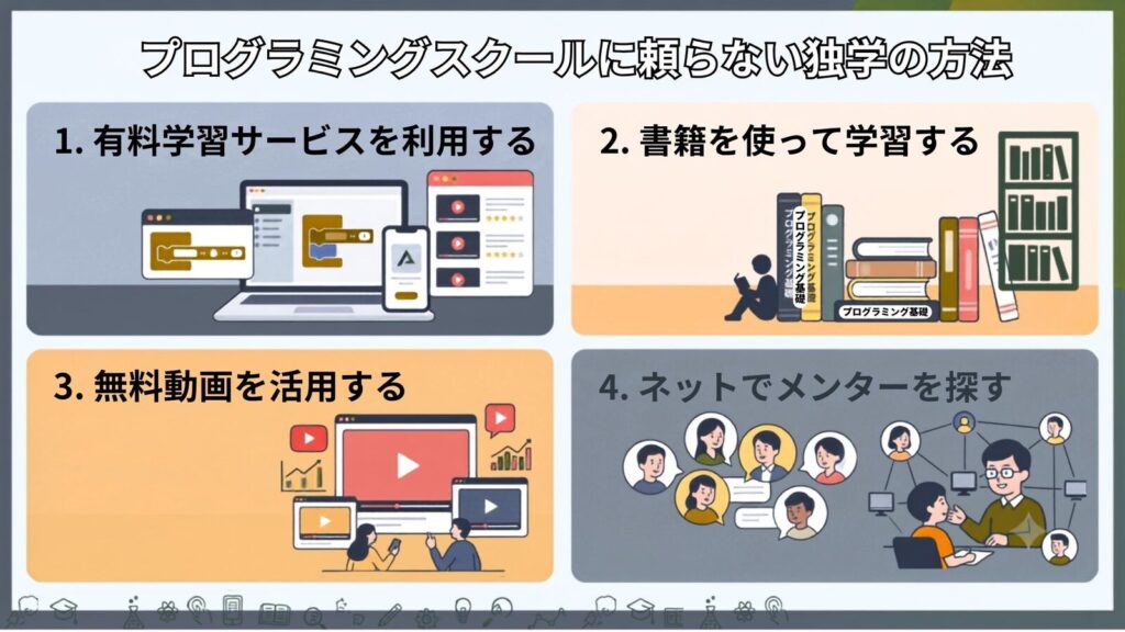 プログラミングスクールに頼らない4つの方法
